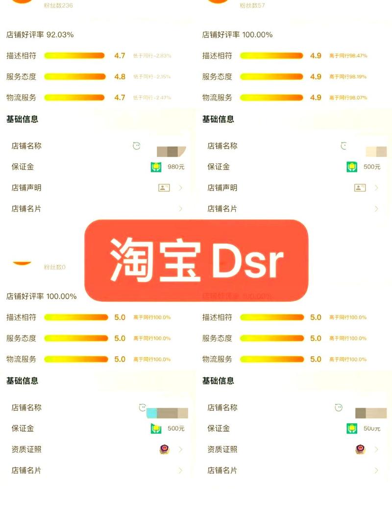 双十一销量激增，但DSR评分却为何下滑？揭秘解决方案！