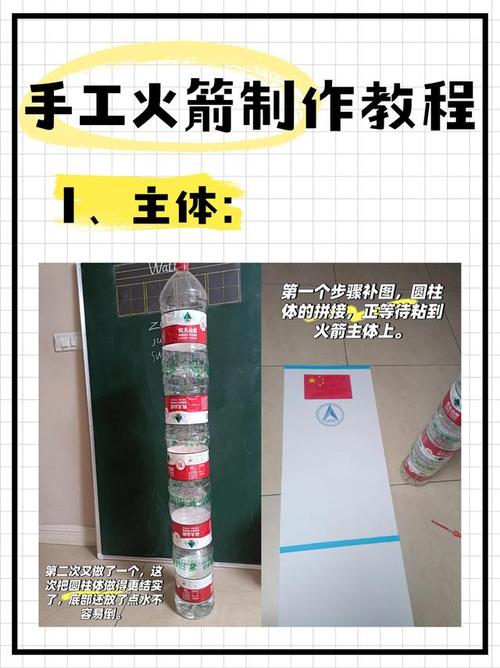 如何快速成为H5制作达人？实战精通必备技巧有哪些？🚀