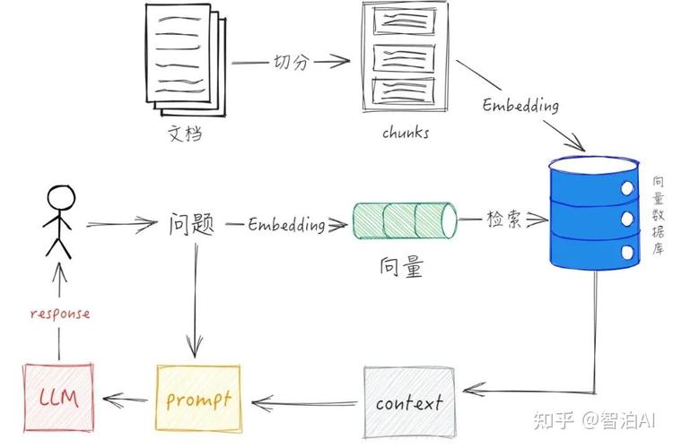 图像处理的Dither和Banding，如何通过长尾词策略优化其效果？