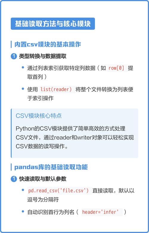 如何通过Python服务器编程，运用CSV实现高效的数据存储与复杂处理策略？
