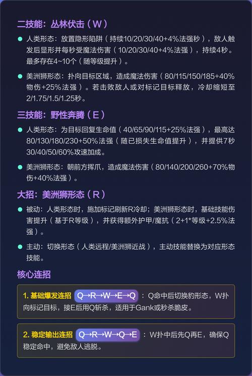 如何通过哪些技巧让英雄联盟中的豹女快速高效地刷野？