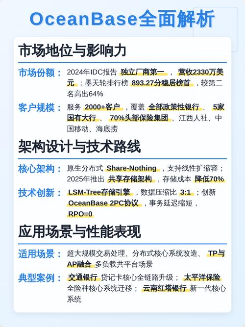 达梦数据库为何对服务器硬件配置要求如此之高？