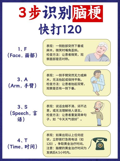 Golang语言特性中，如何实现有效的异常处理与错误恢复策略？