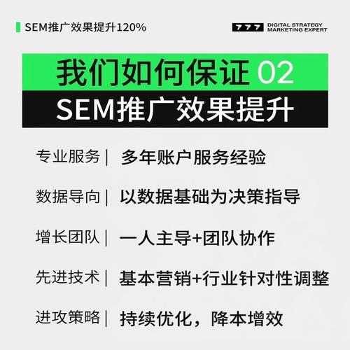 为什么SEM竞价代运营比个人操作更有优势？