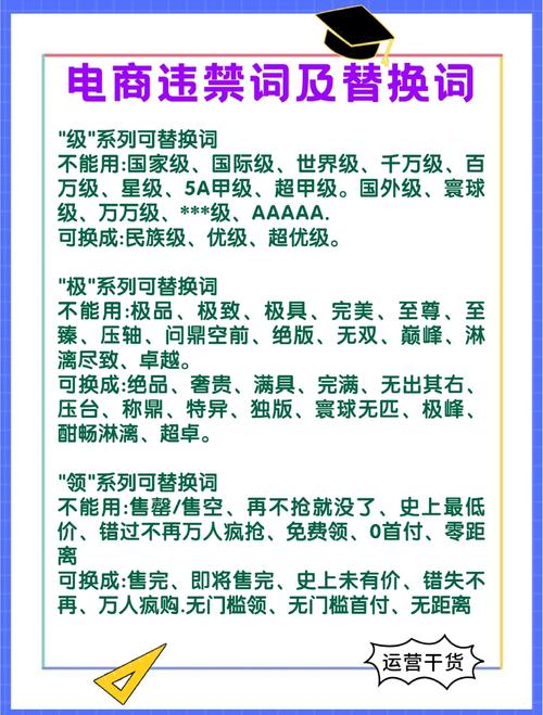 如何避免因关键词误查导致的网站推广大忌？