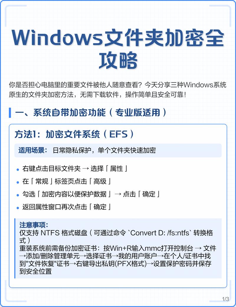 Ubuntu中openssl的作用，能否助我安全高效地完成加密任务？