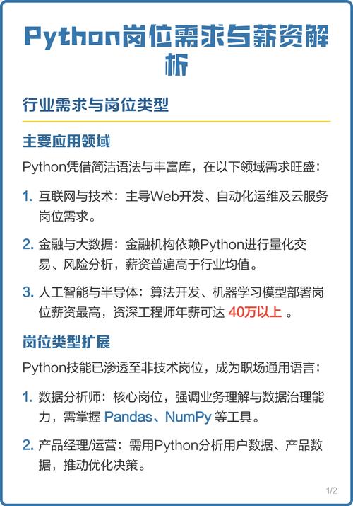 有哪些Python岗位在就业市场上特别受欢迎？
