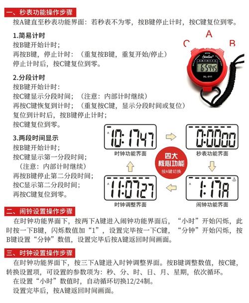 Angular2秒表及改良版如何实现长尾词功能？