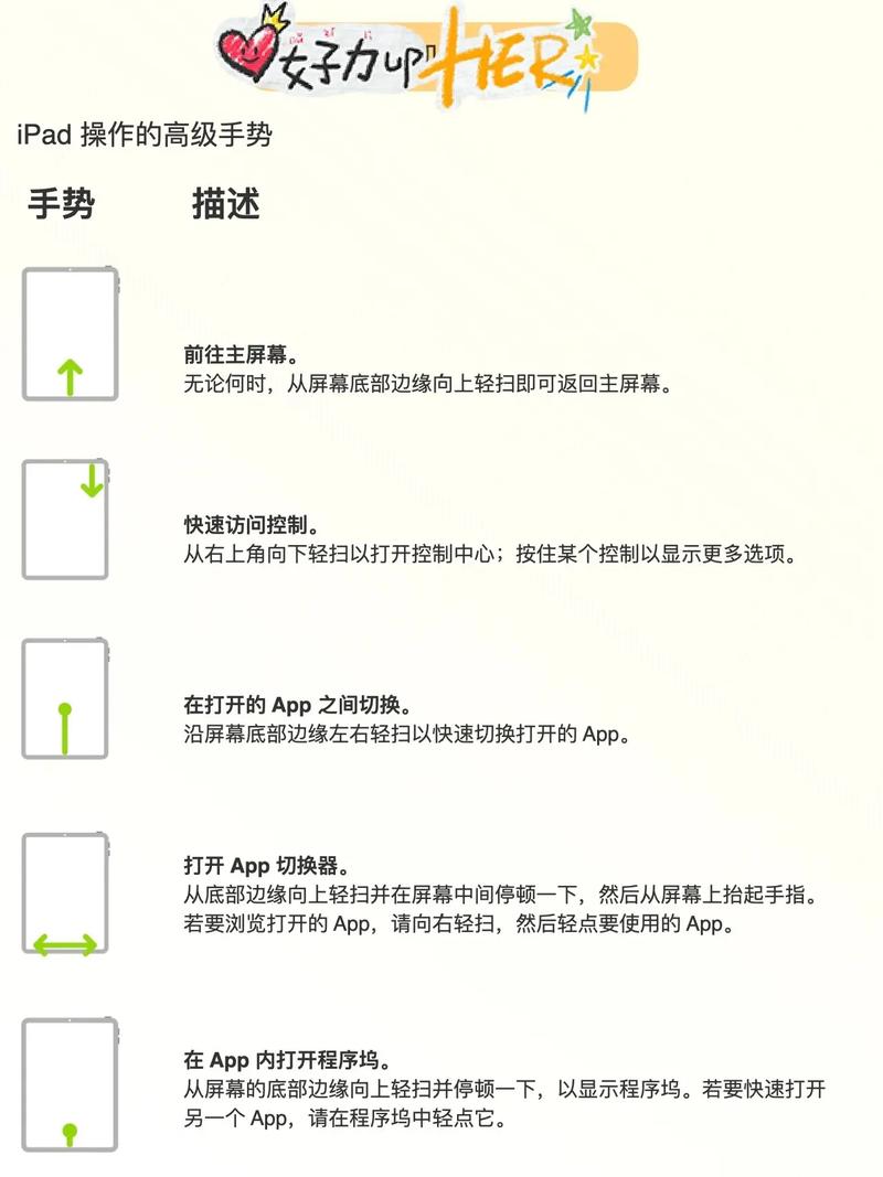 如何实现Element Backtop组件在页面滚动时自动回到顶部的功能？