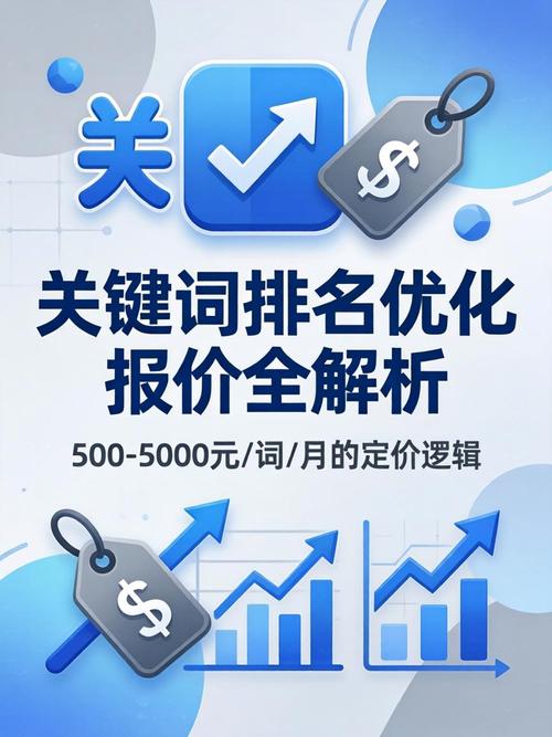 如何根据关键词优化报价，制定最合理的价格策略？