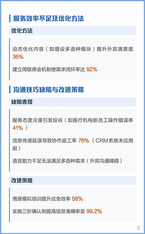 网站前台优化有哪些具体方法？