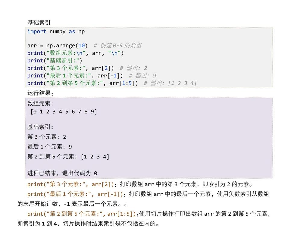 如何使用PHP的array_splice()函数进行数组切片操作？