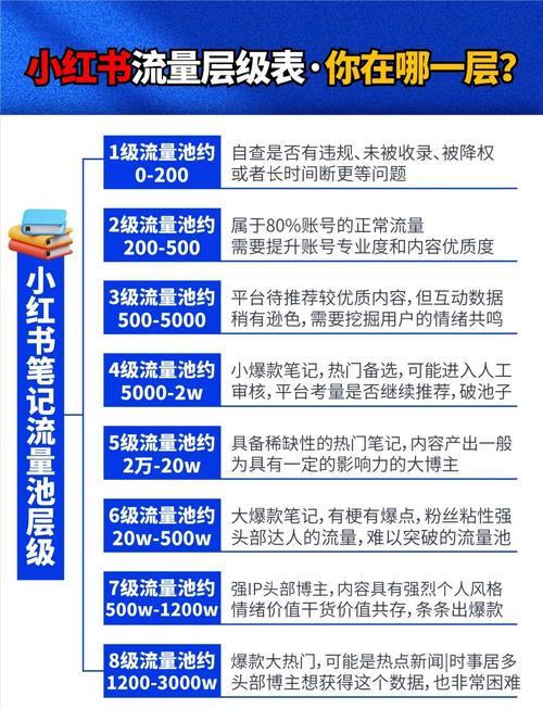 百度收录波动如何应对？揭秘流量起伏的应对攻略？