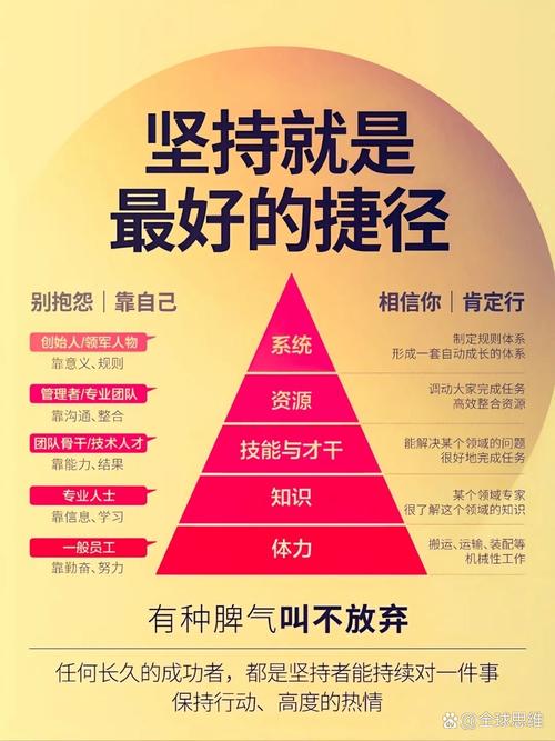 为什么选择这种方式而非其他方法来达成目标？