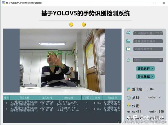 如何实现Python中基于长尾词的手势识别计算机视觉应用？