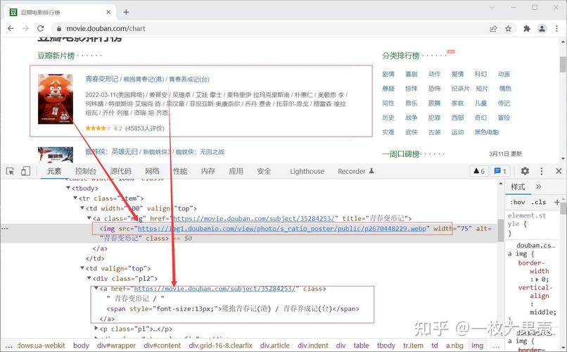 Python如何从Beautiful Soup 4底层探讨豆瓣电影排行榜爬虫实现？