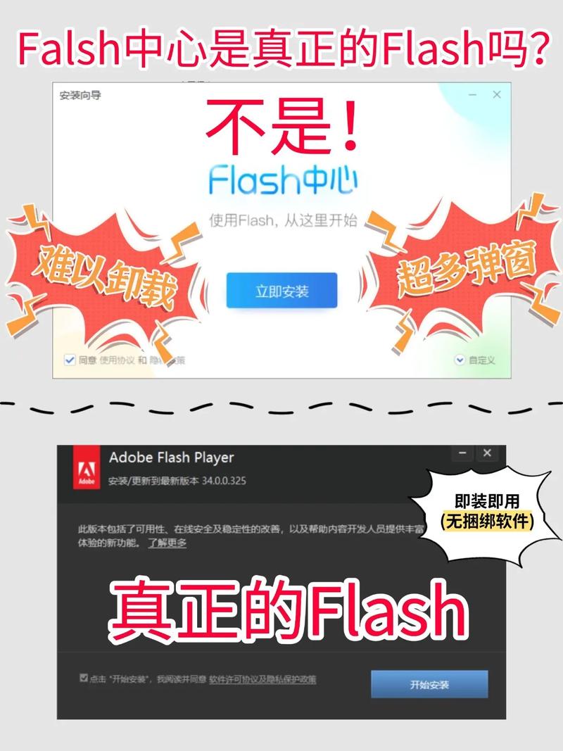 如何下载Flash模板？实战解析爆款秘诀有哪些？
