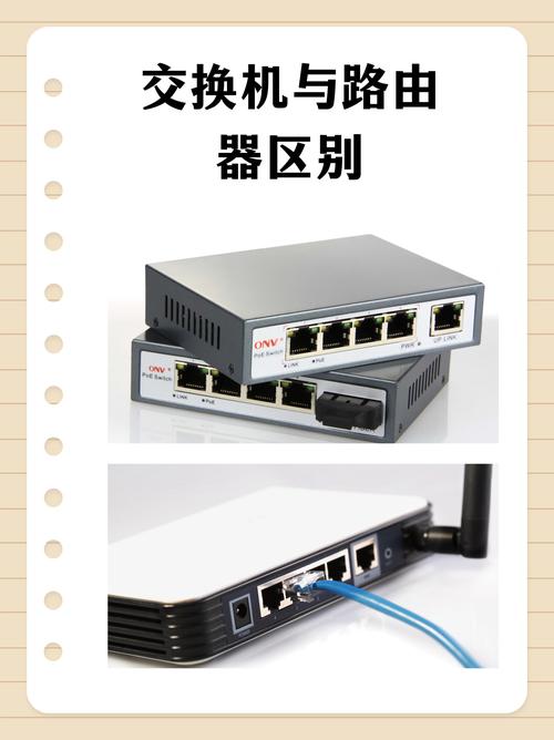 集线器、交换机和路由器有什么区别和特点？