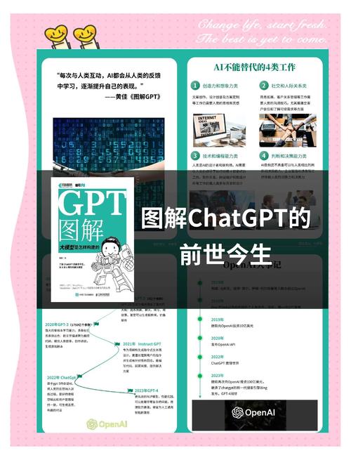 未来三至五年，GPT能否将十人编程团队缩减至仅需几名成员？