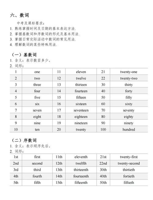 如何统计单链表中的英语单词及其长尾词出现次数？