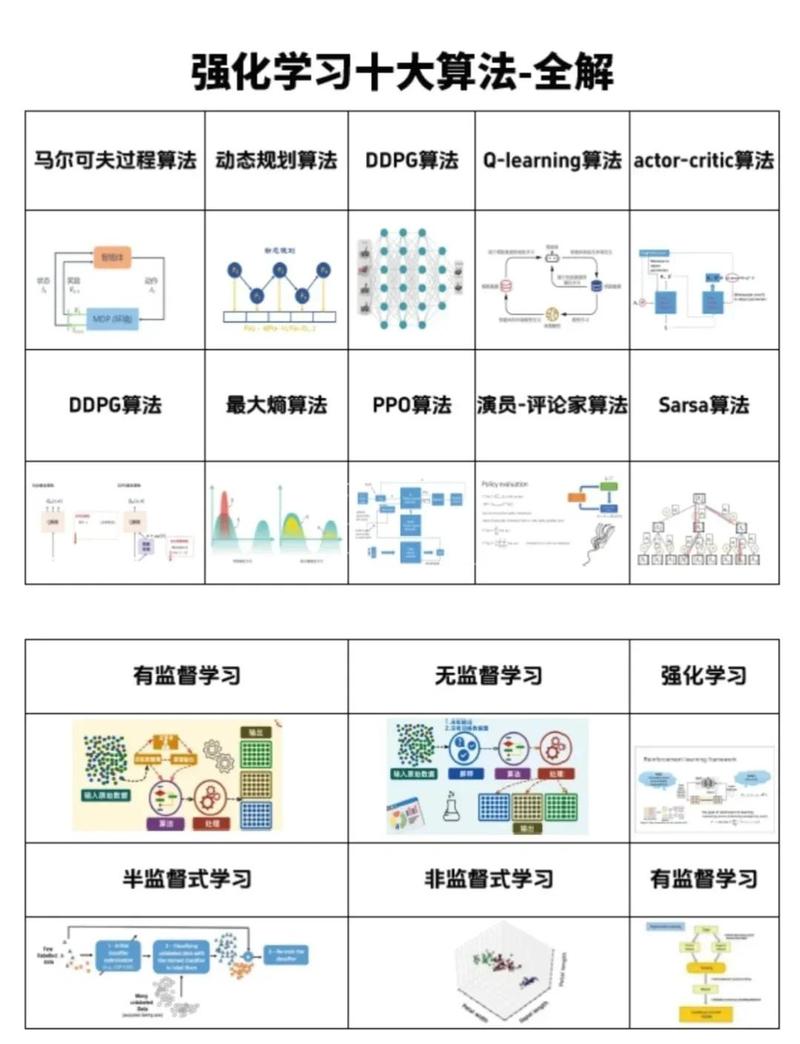 如何通过LNMP环境容量规划，轻松应对网站稳定增长的长尾需求？