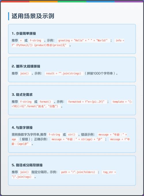 Python字符串方法有哪些及其在哪些场景下应用？
