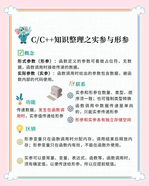 C语言中，实参与形参传递方式有哪些常见问题？