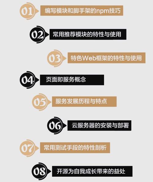 狼叔Node.js三卷书分享，大咖解读有何独到之处？