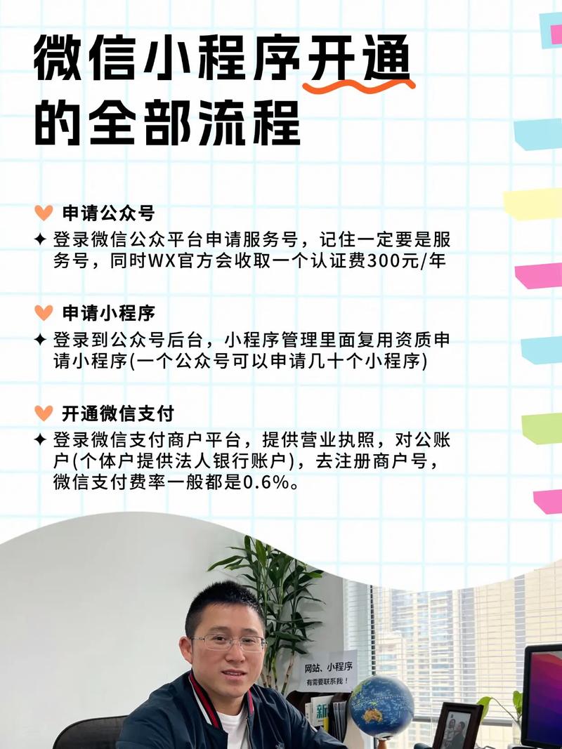 如何将likeshop商城小程序接入富友第三方支付？