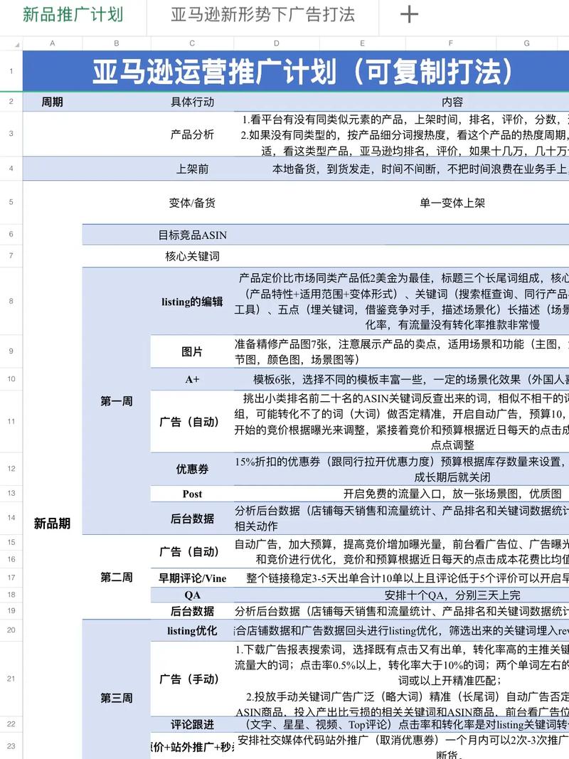 亚马逊电商营销新策略，有哪些创新方法能更有效地吸引用户呢？