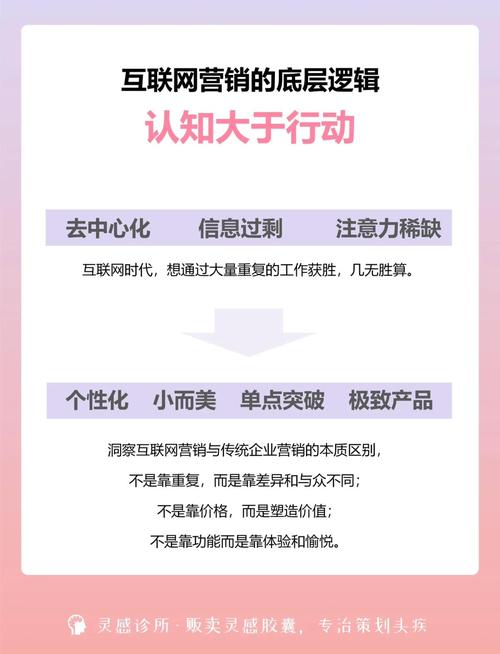 如何通过创新策略和精准营销，抢占双十一先机？