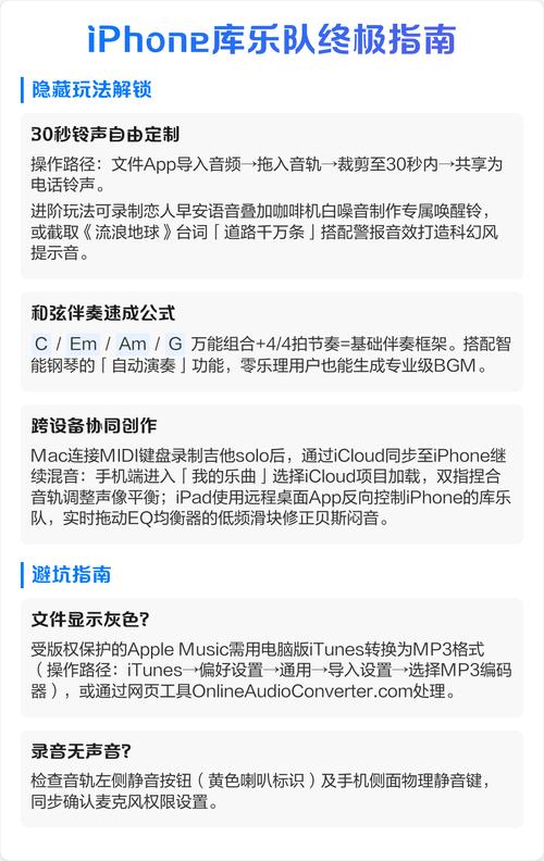 Jackson库如何高效使用及其性能特点有哪些？