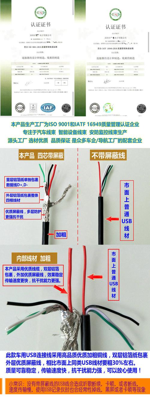 USB线四色线分别代表什么含义？