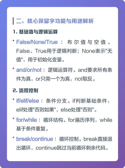 Python有哪些保留关键字？