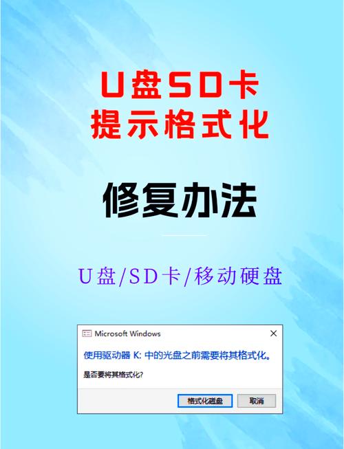 U盘格式化后数据还能恢复吗？有没有有效的数据恢复方法？
