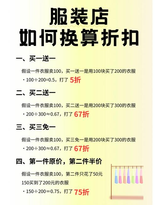 一触即发的折扣码，能让店铺顾客翻倍吗？