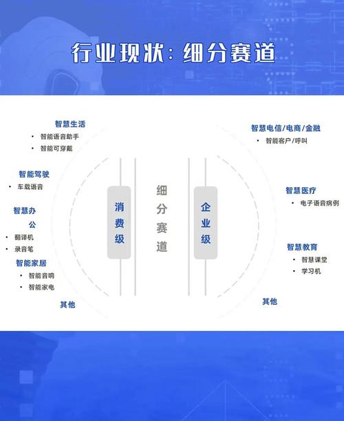 AI小音数据库的核心功能特点有哪些？