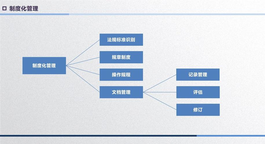 如何通过内容安全守护，实现企业信誉的全面提升？
