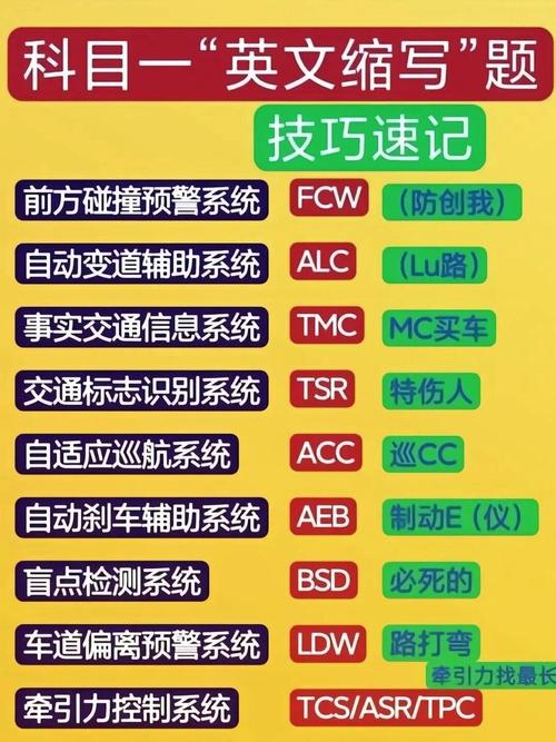 如何在Laravel中彻底关闭速率限制器？