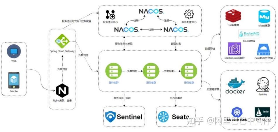 Solon 1.8.0版本更新，有哪些新特性在云原生微服务开发框架中体现？
