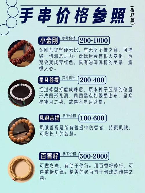 如何通过精细化运营让跨境卖木质手串利润提升47%？