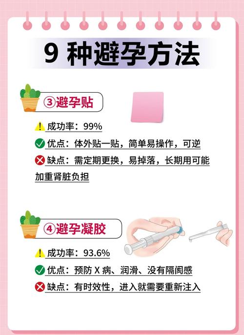 *的基本使用方法有哪些？