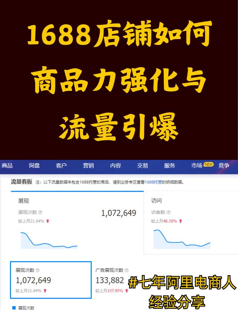 如何通过抢新品扶持攻略，有效赢得流量和市场份额？