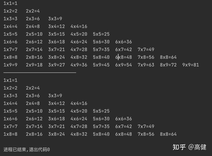如何用JavaScript编写一个长尾词的九九乘法表？