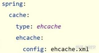 如何通过Spring Boot与Ehcache实现防御恶意刷新请求？