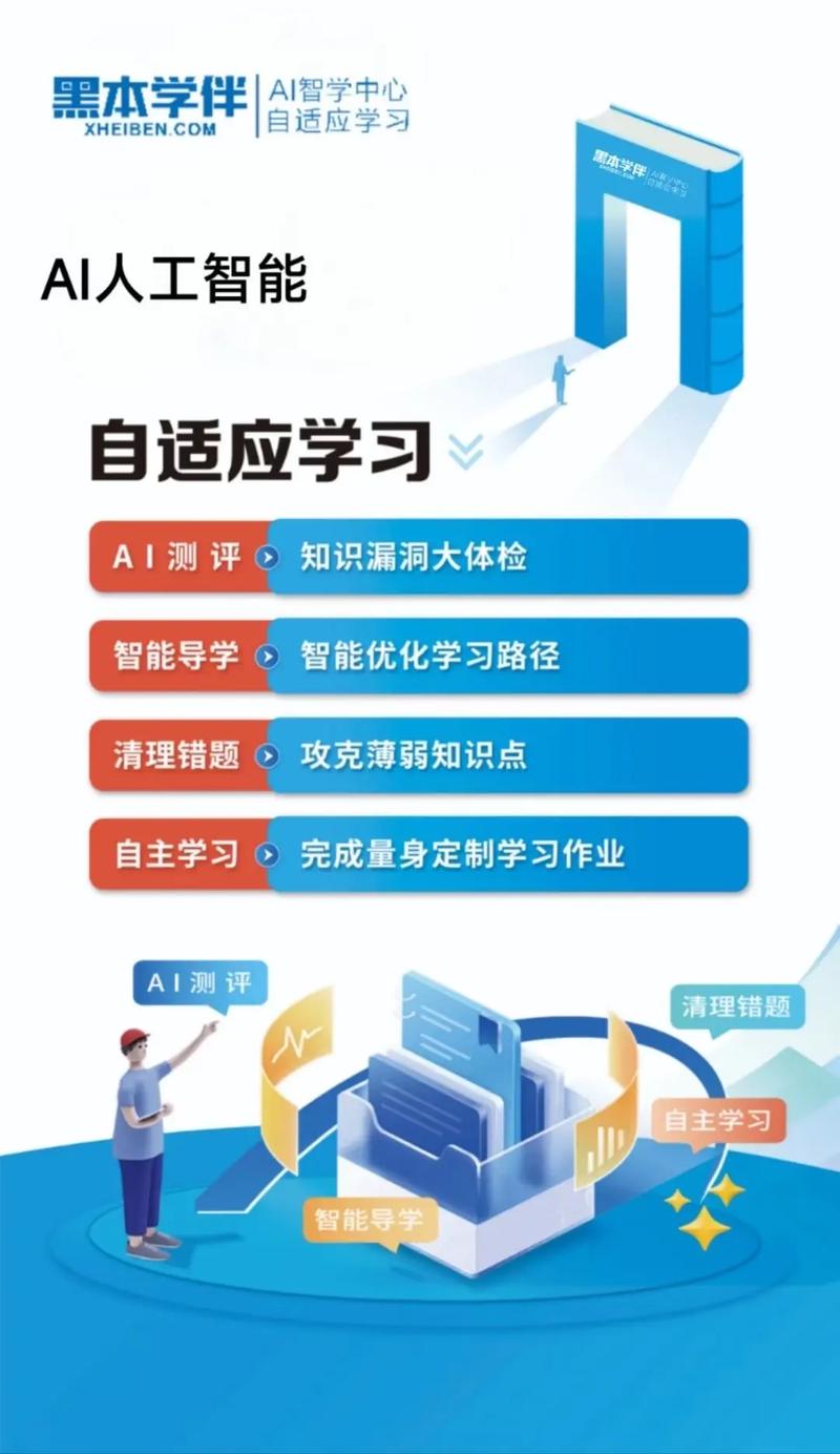 定制教育平台真的能提供专业又便捷的个性化学习体验吗？