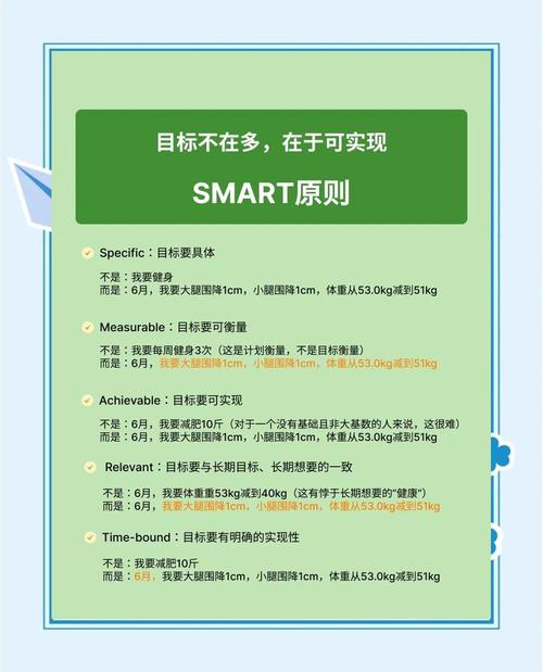 如何定制策略，才能精准实现您的特定目标？