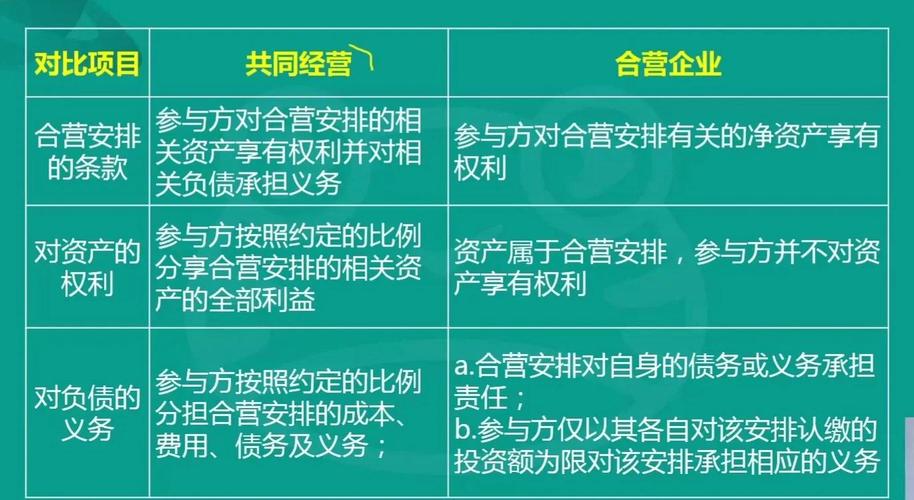 合营和合作项目在本质上有何不同？