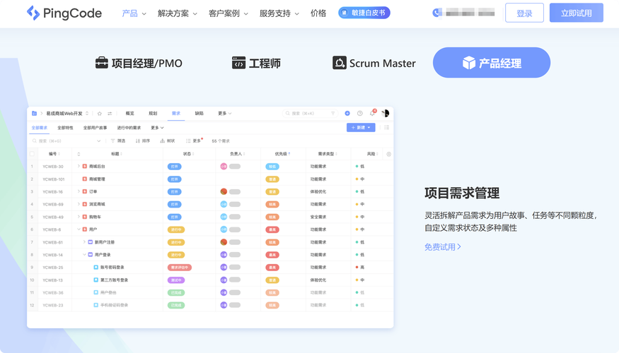 电商团队如何精准筛选出最适合的Top 7项目任务管理工具？