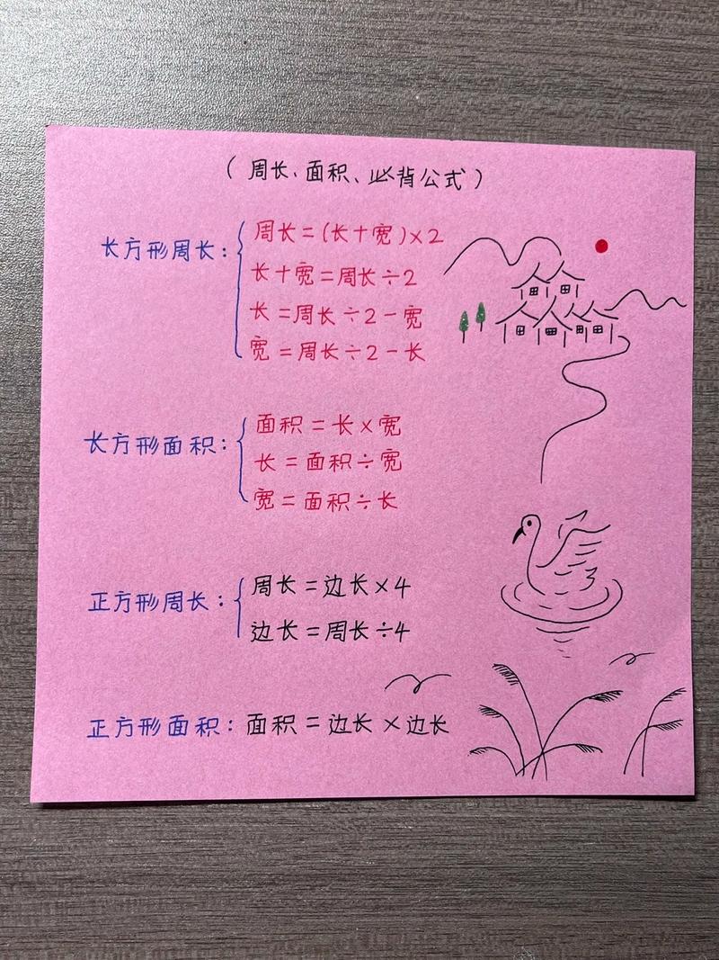 如何用JavaScript编写计算长方形周长的长尾词函数？